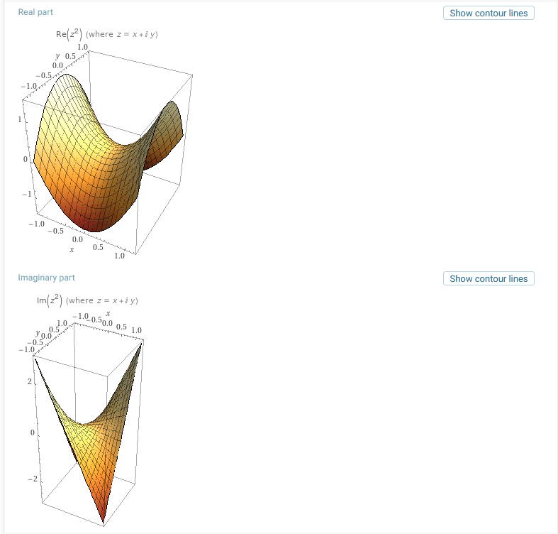 The Bunkum Mystification of Quantum Mechanics by Non-Physicists