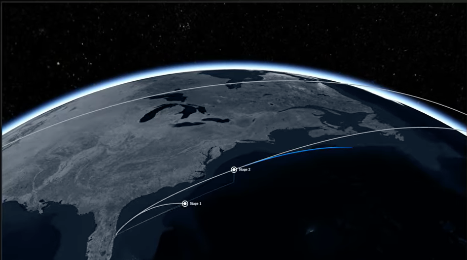 Rocket tracking?