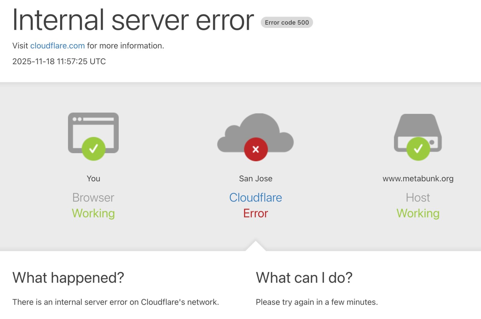Cloudflare issues affecting Metabunk