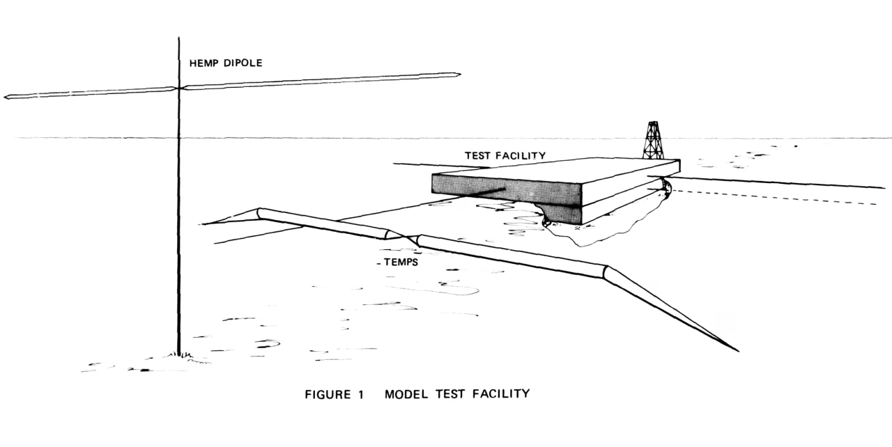 Malmstrom & Eagle Flight - Was this an EMP Test?