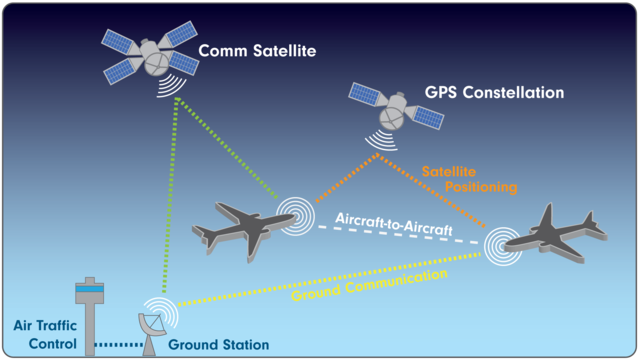 ADS-B-diagram.png