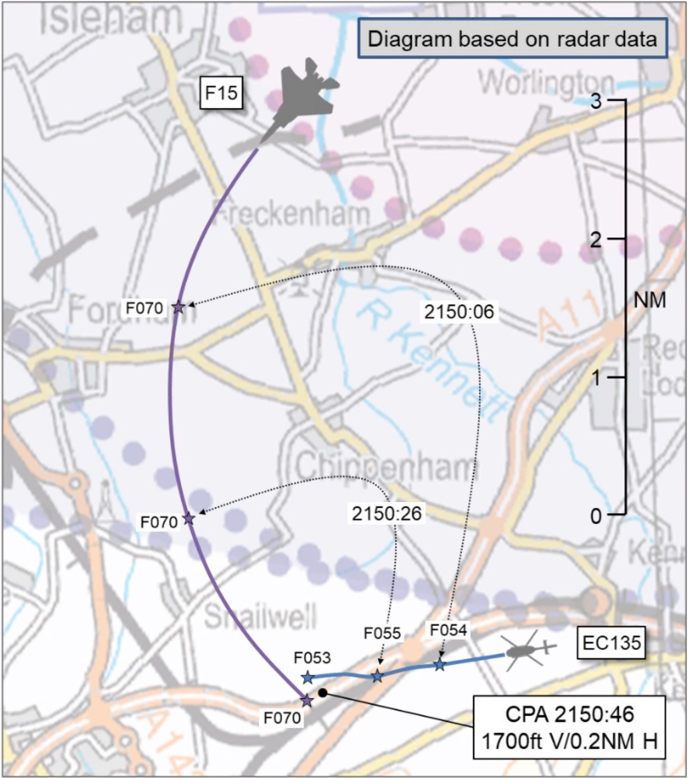 Airprox overhead.jpg