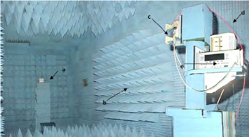 Anechoic-chamber-view-assembled-with-the-RCS-measurement-system-courtesy-of-IFI-DCTA.png