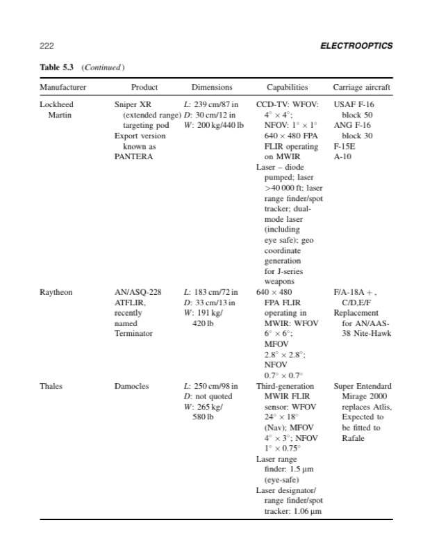 Capture d’écran 2019-09-06 à 18.40.29.png