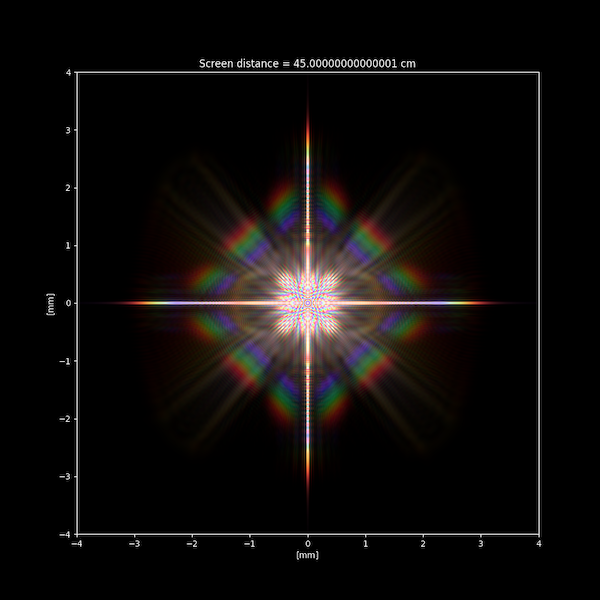 chandelier-diffraction.png