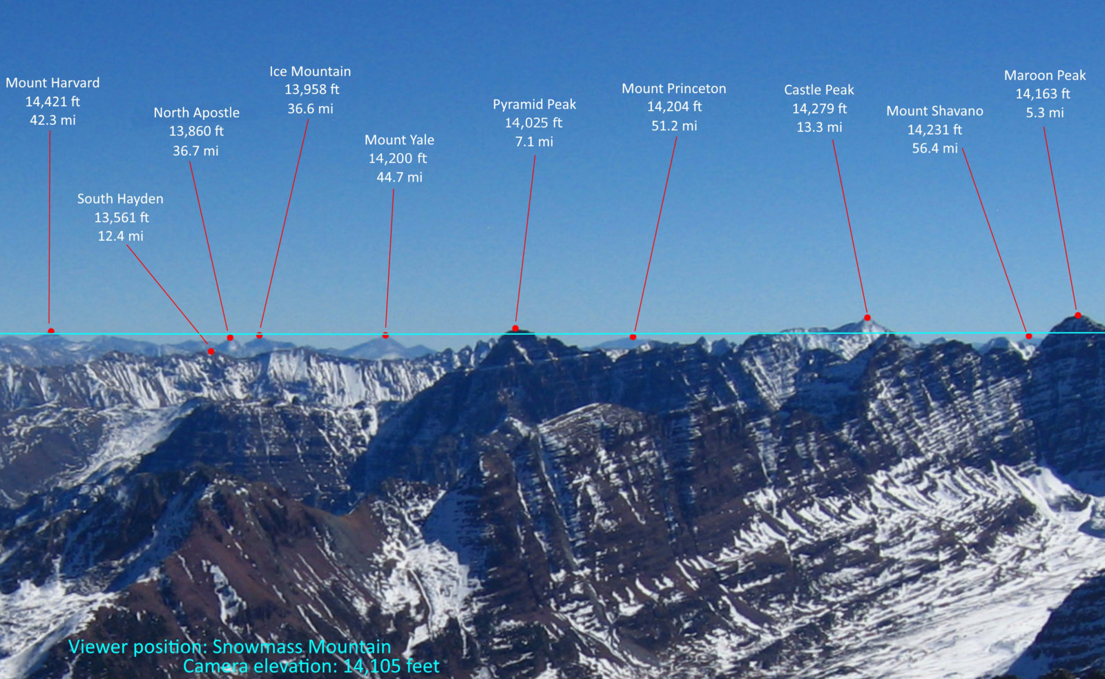 close up from snowmass labeled with line 2.jpg