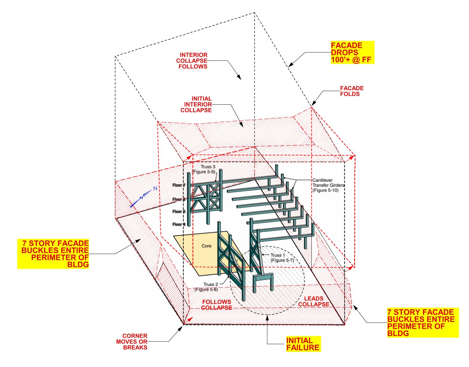 COLLAPSE SEQUENCE_page1.jpg
