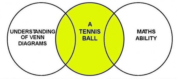 DIAGRAMS R DIFFICULT.jpg