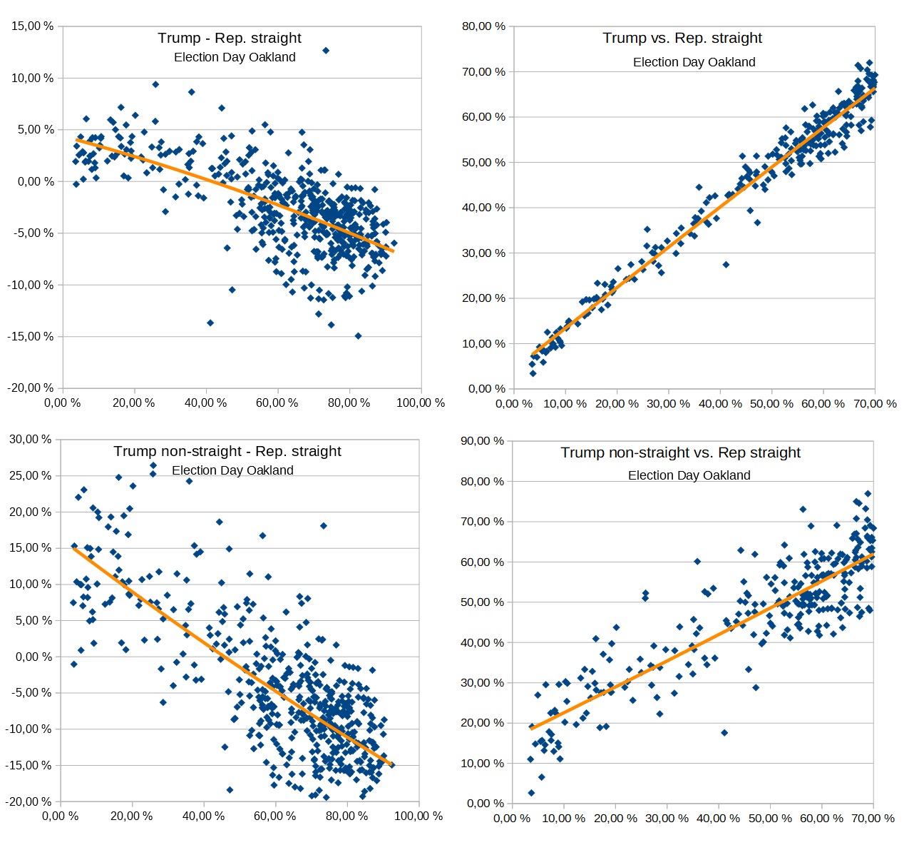 Election Day Oakland x4.png