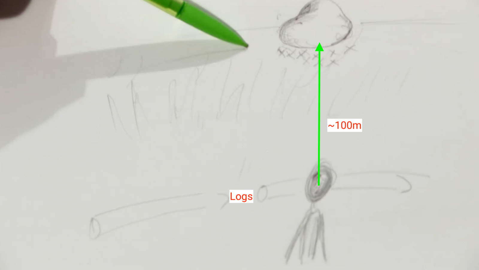 Far end of playing field Ariel.png