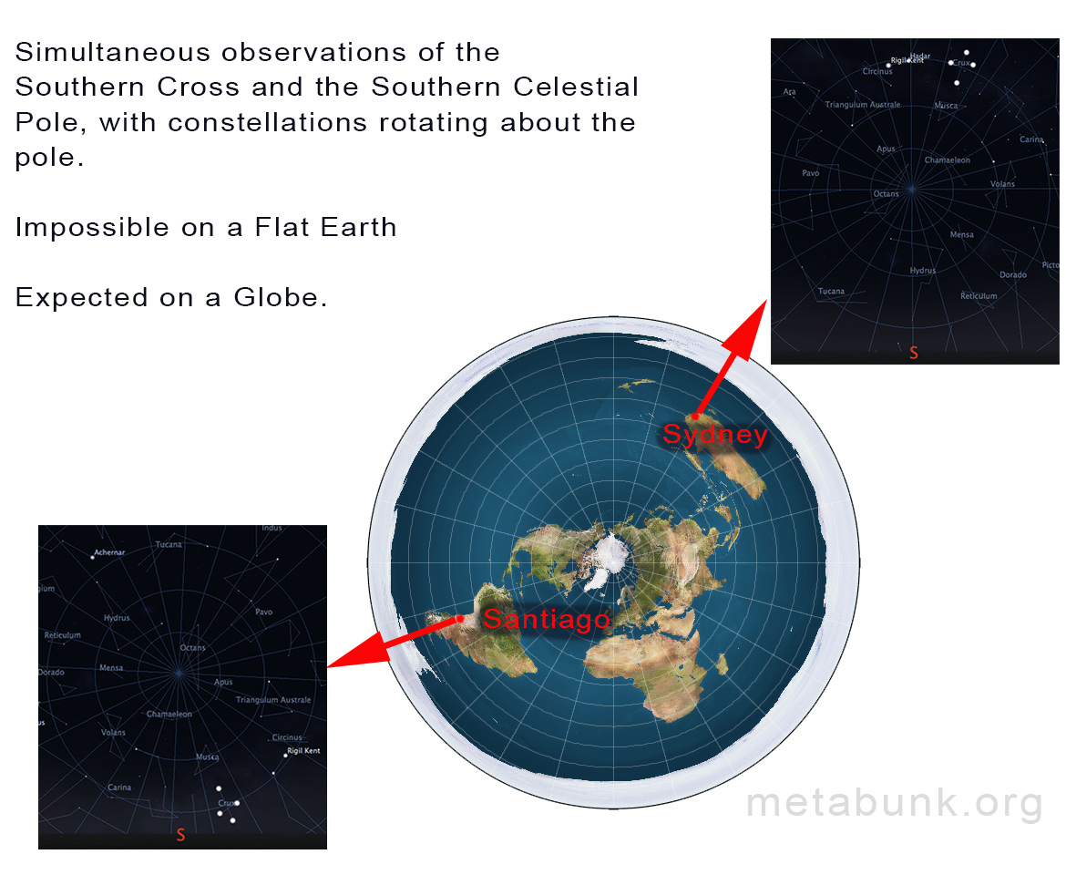 Flat_earth views crux metabunk.jpg