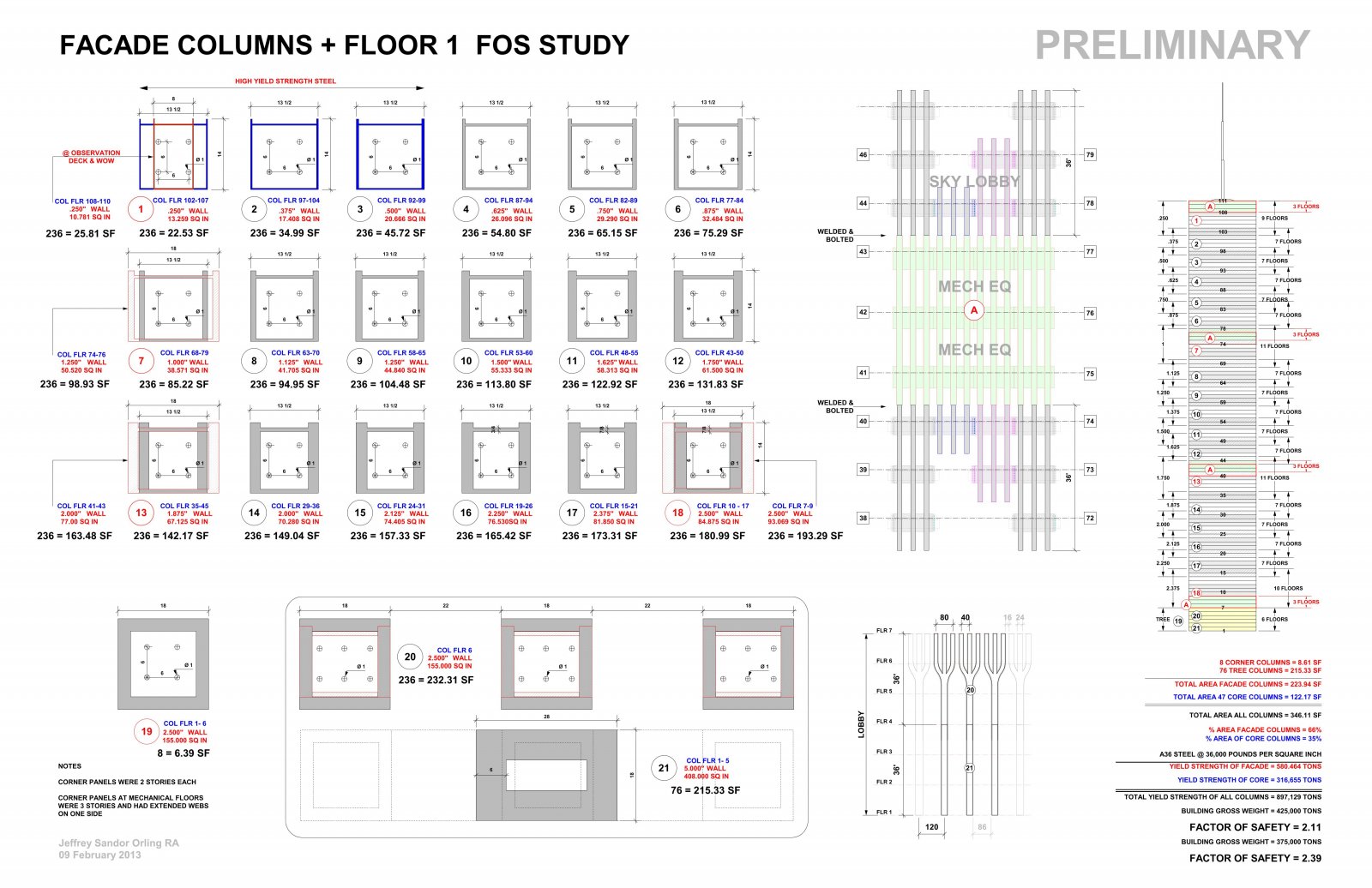 FOS Study 2013_page1.jpg