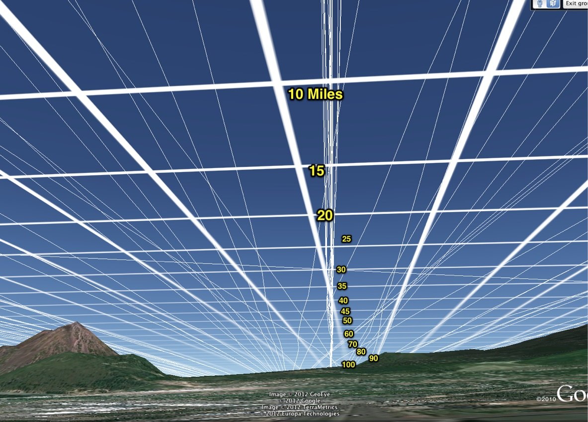 Planefinder.net vs. Flightradar24.com vs. Flightaware for US traffic ...