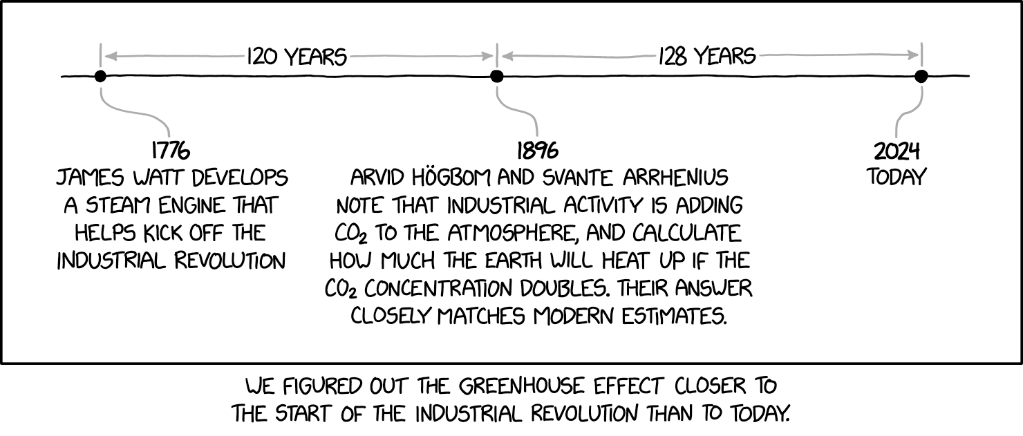 greenhouse_effect_2x.png