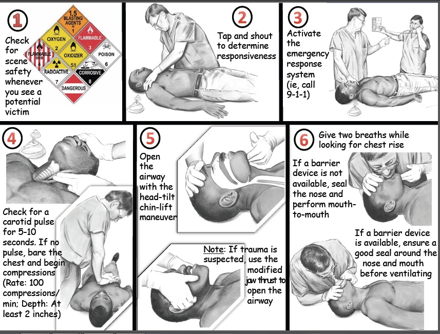 Claim: Fake CPR at Ottawa Shooting Proves Hoax | Metabunk