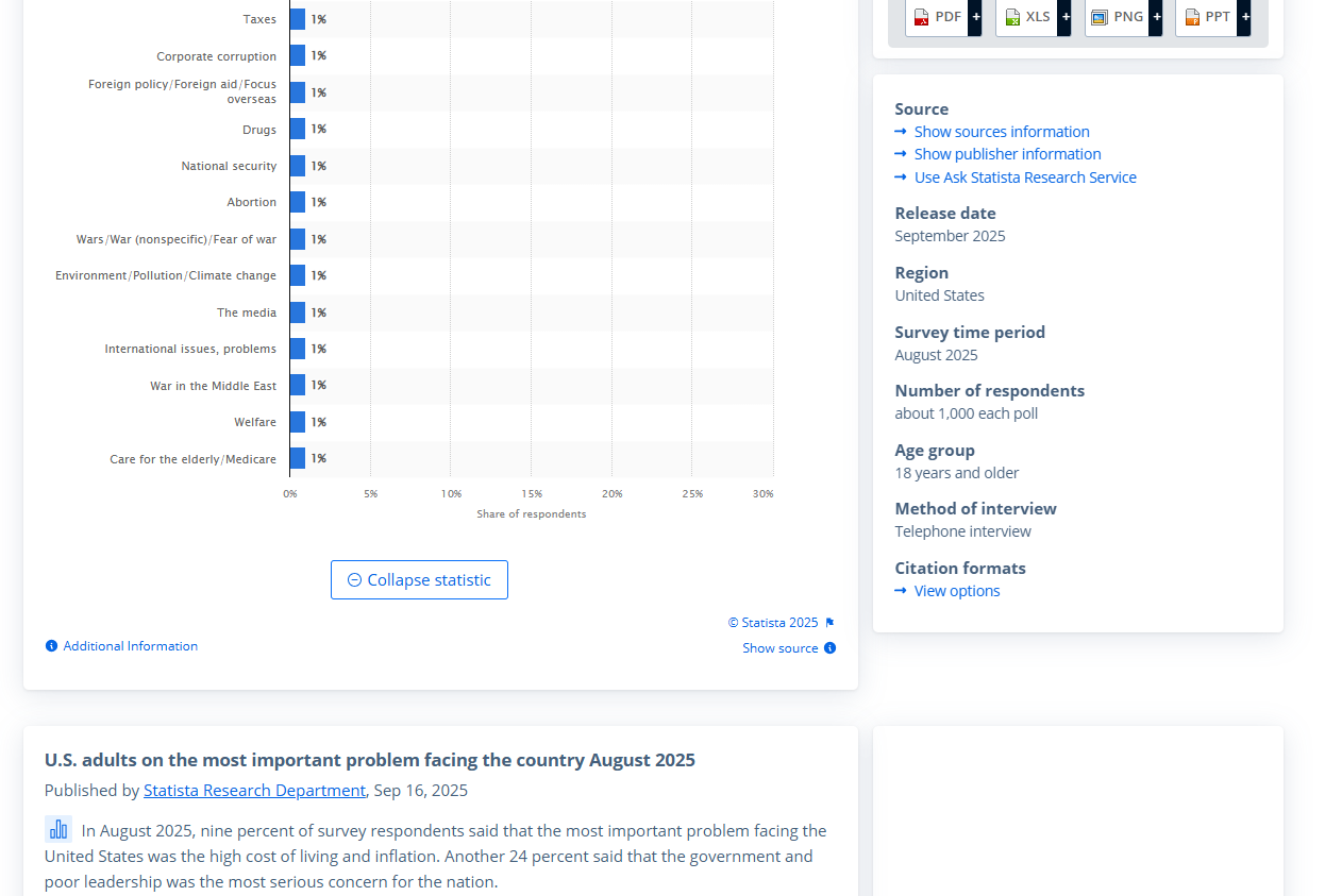 Issues in order of importance 2.png