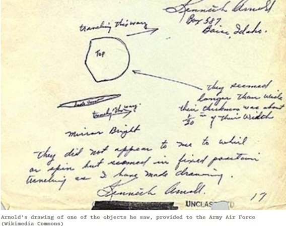 kenneth arnold sketch of not a saucer.jpg