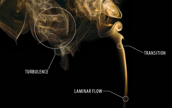Laminar-turbulent-flow-558px.jpg