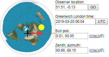 Direction to Sun vs. Sun position above the AE map visualization | Metabunk