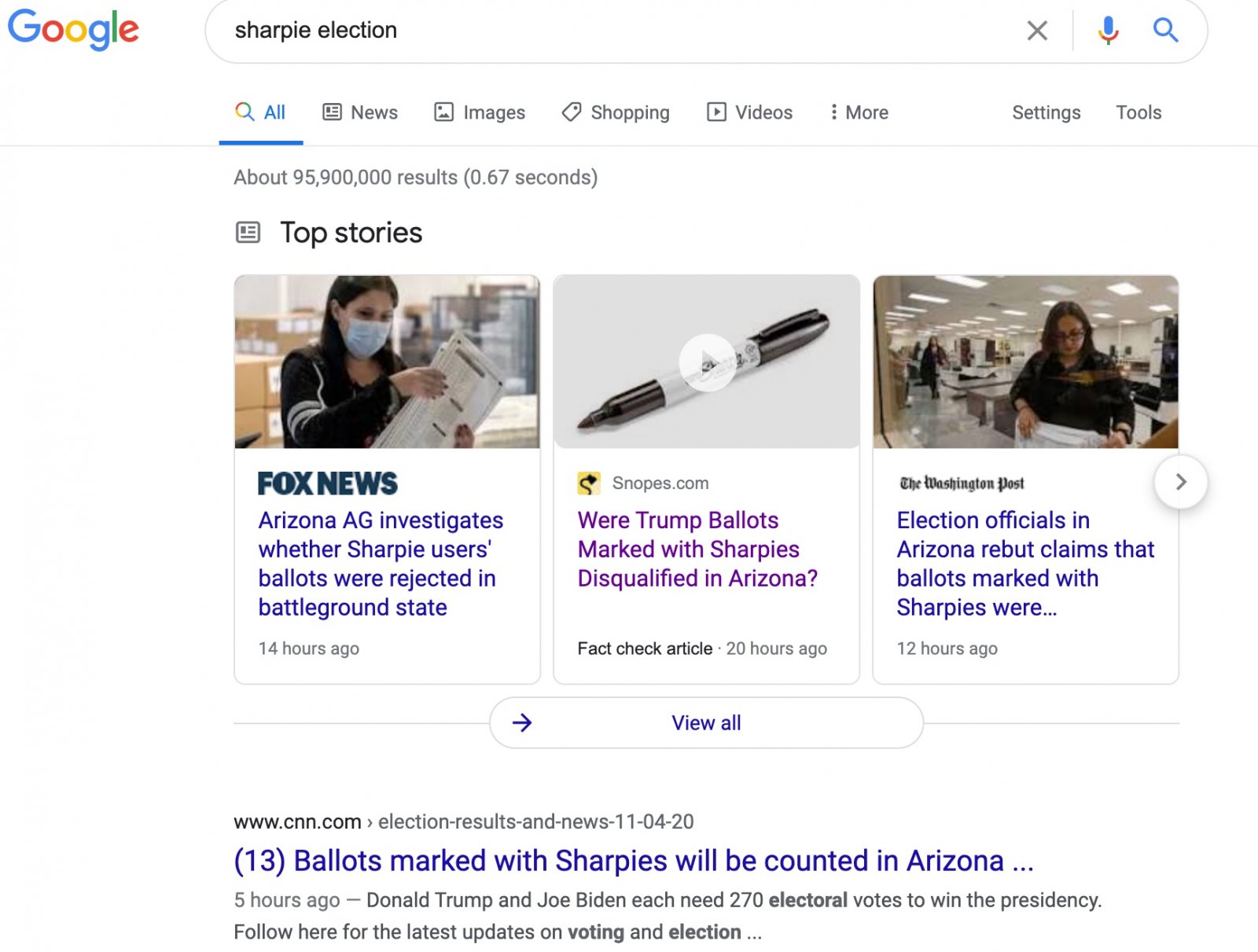 Election Fact Checking Resources and Tips