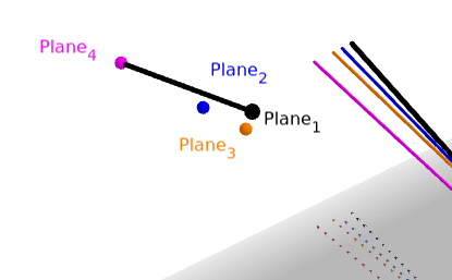 Plane trajectory.png
