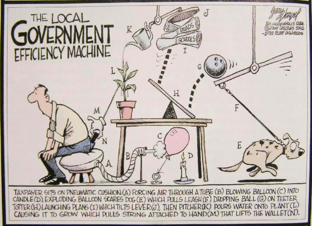 Rube Goldberg Cartoon.jpg