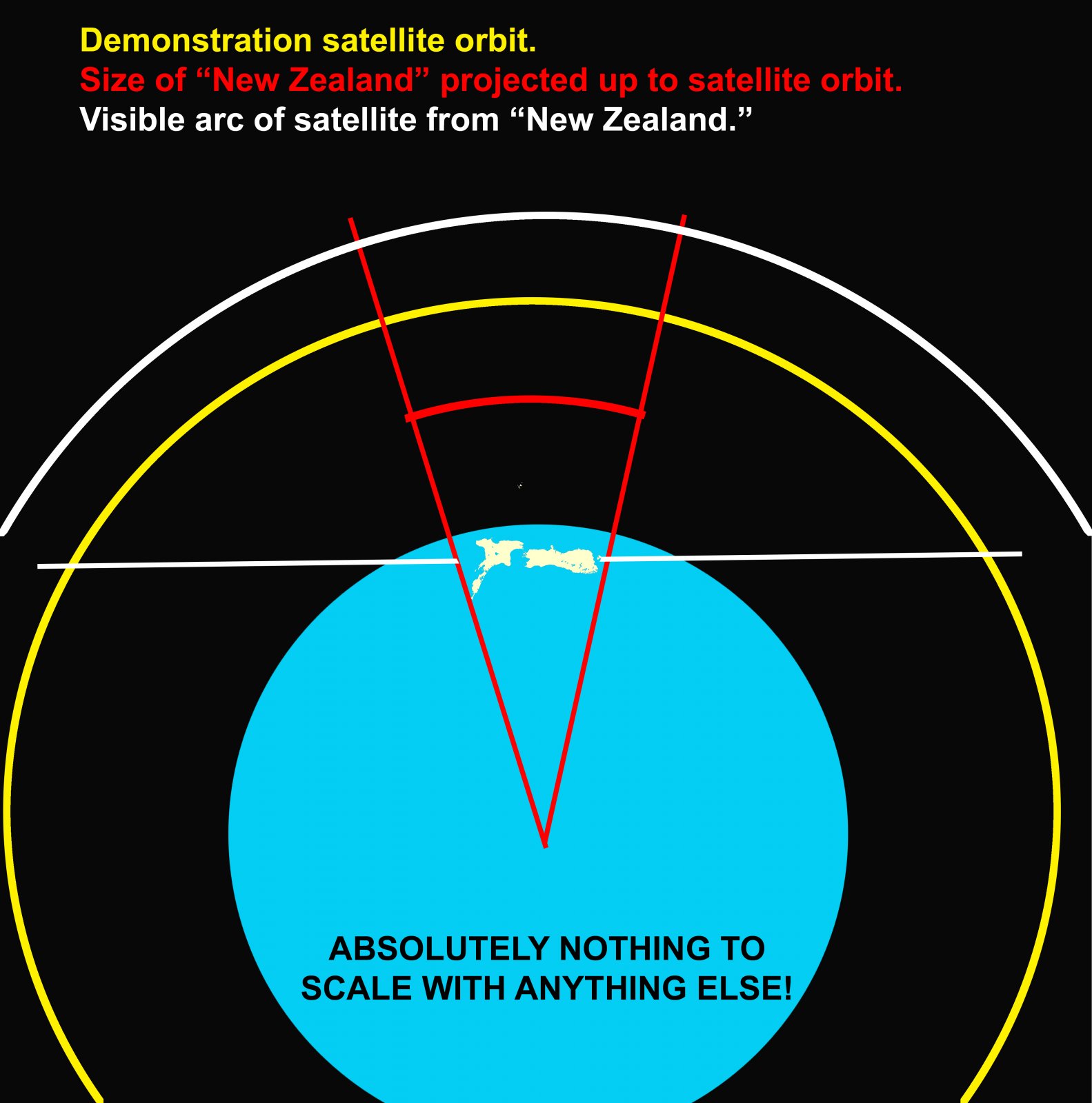 satellites new zealand.jpg