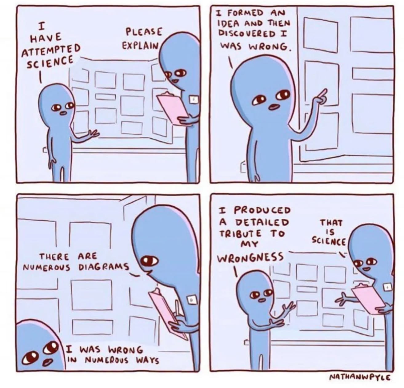 science documents wrongness.jpg