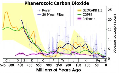 Screen Shot 2013-08-03 at 19.00.28.png