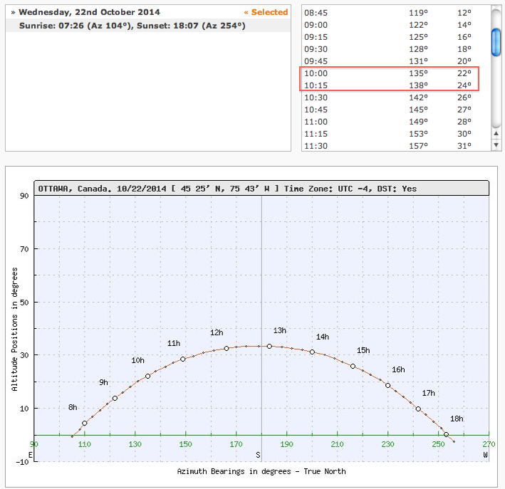 Screen shot 2014-11-07 at 11.18.46.png