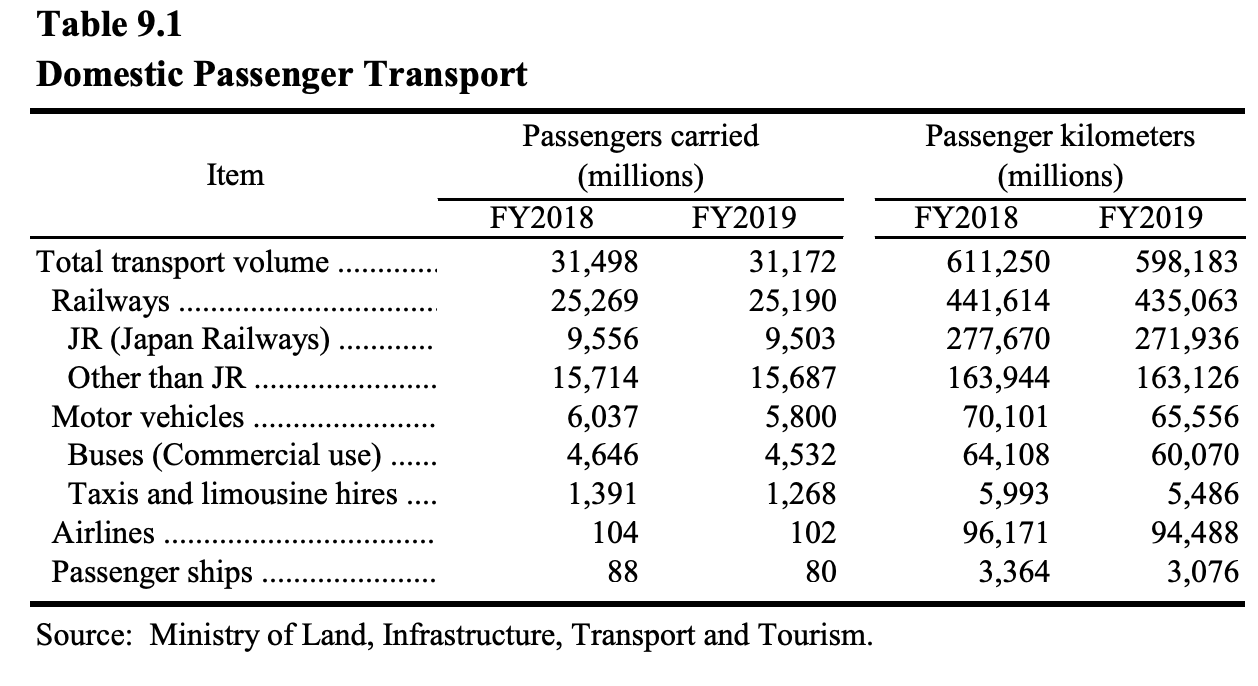 Screen Shot 2022-07-13 at 8.25.16 pm.png