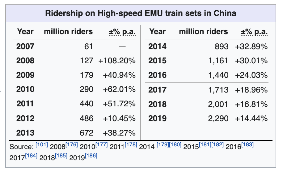 Screen Shot 2022-08-27 at 7.55.20 pm.png