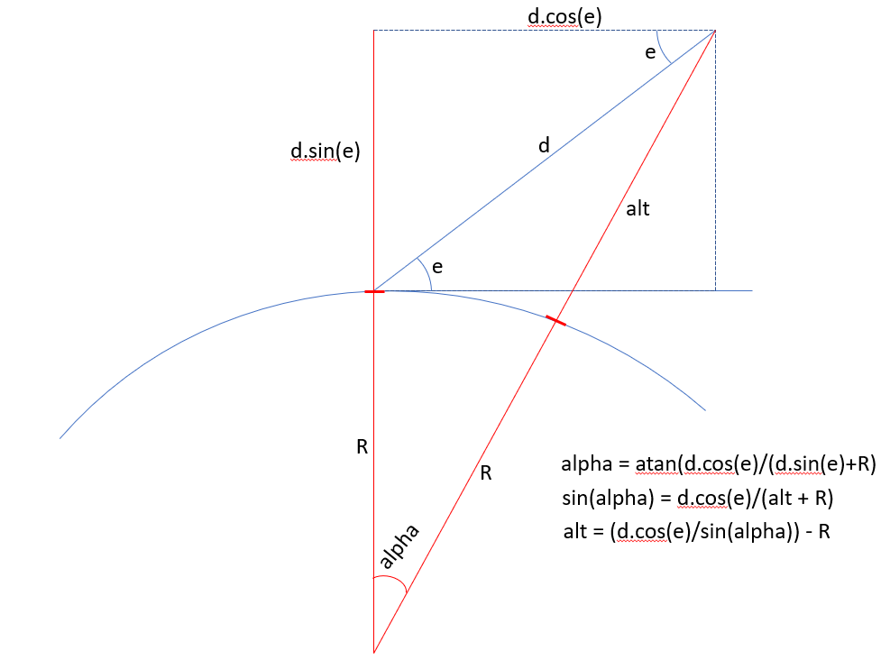 Screenshot 2021-10-12 151847.png