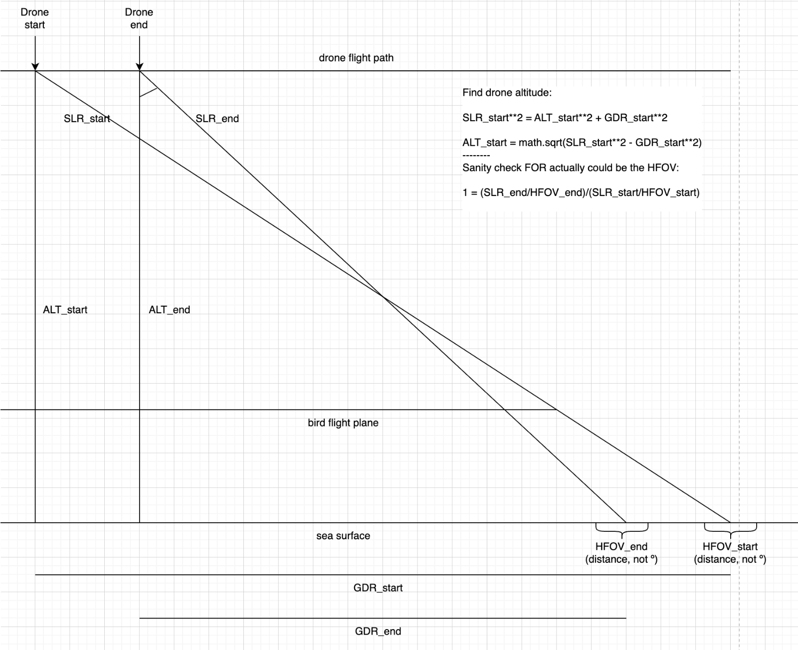 Screenshot 2026-02-01 at 11.25.44 PM.png