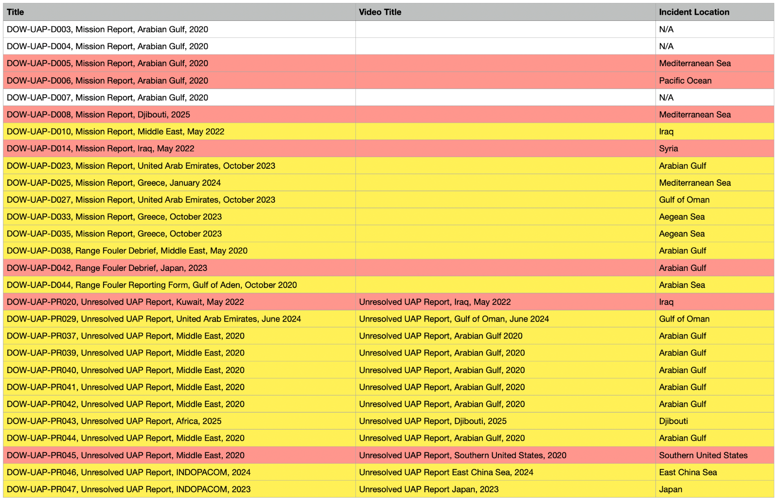 Screenshot 2026-05-13 at 00.02.10.png