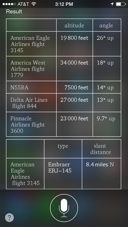 SIRI flights.jpg