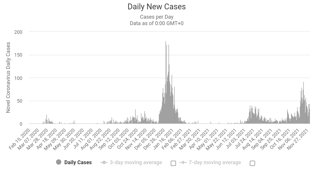 SmartSelect_20211203-053843_Samsung Internet.jpg