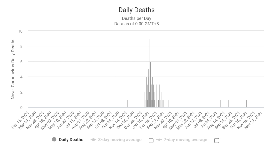 SmartSelect_20211203-053916_Samsung Internet.jpg