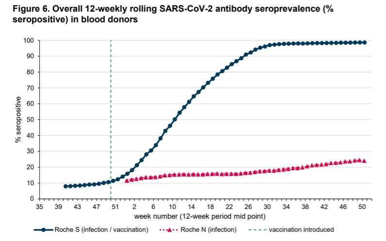 SmartSelect_20220120-164504_Samsung Notes.jpg