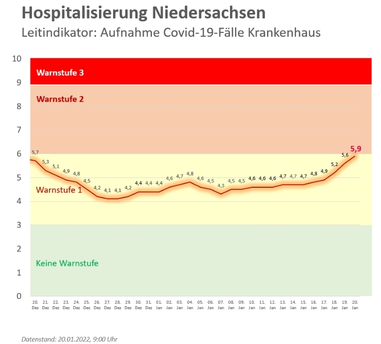 SmartSelect_20220120-211909_Samsung Internet.jpg