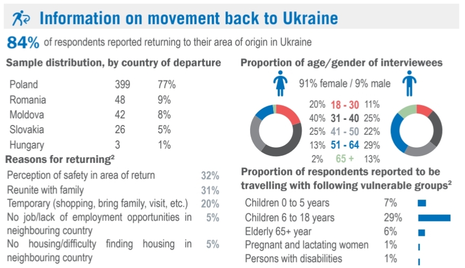 SmartSelect_20220426-070958_Samsung Notes.jpg