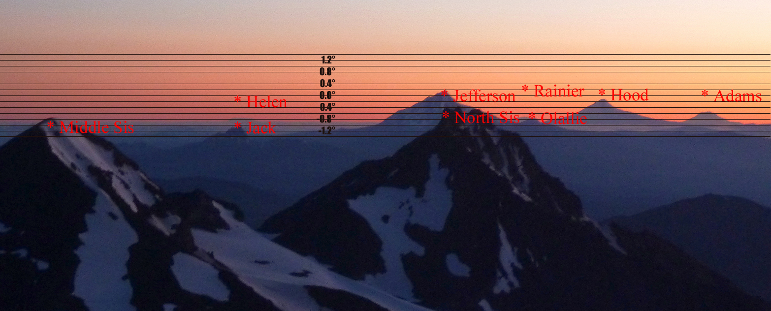 south sister flat with lines.jpg