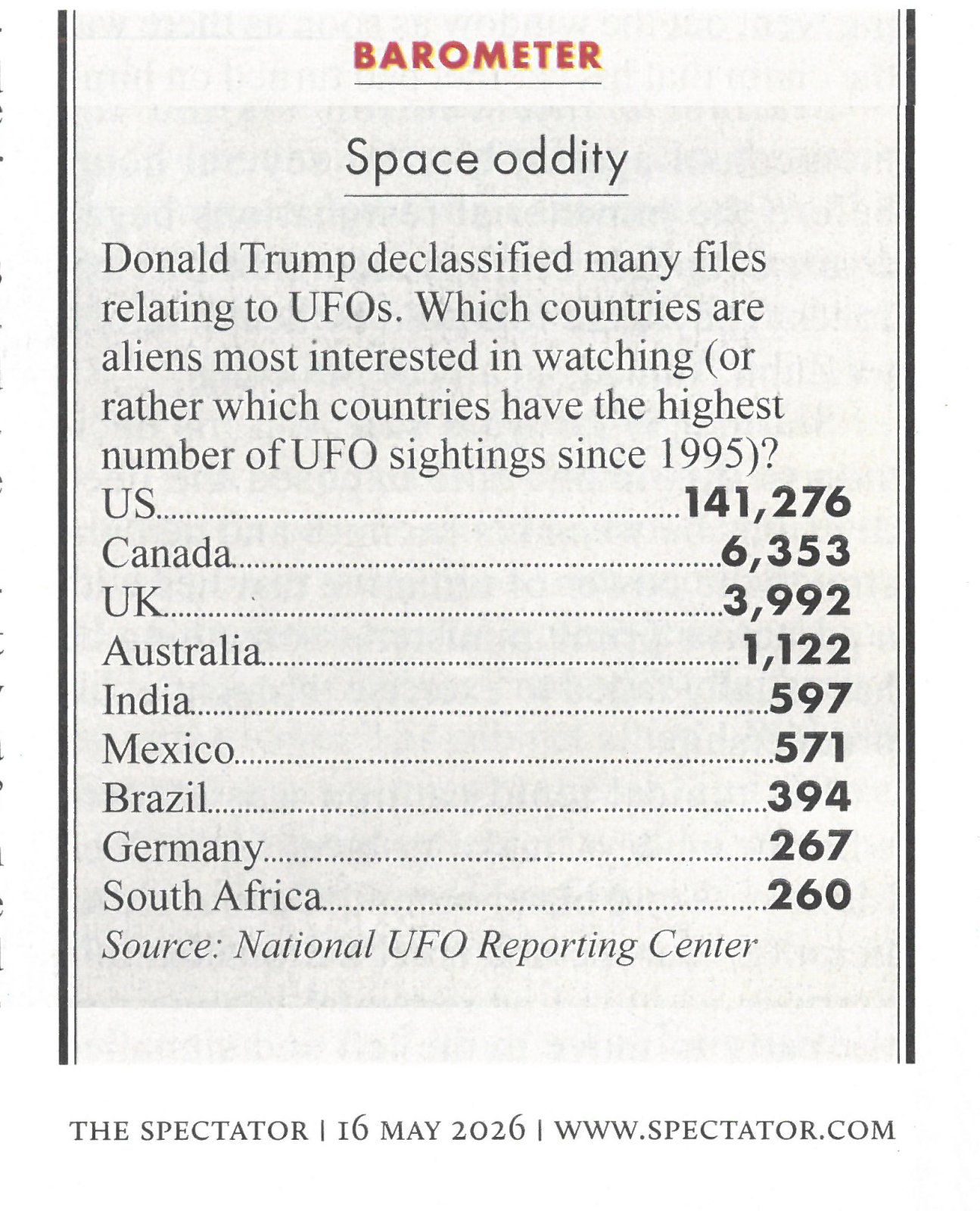 Spectator magazine, 16 May 2026.jpg