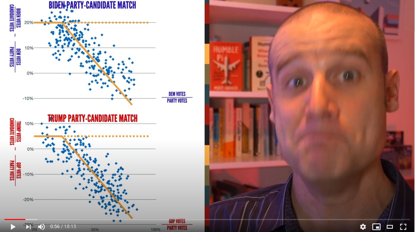 standupmaths-jpg.42147