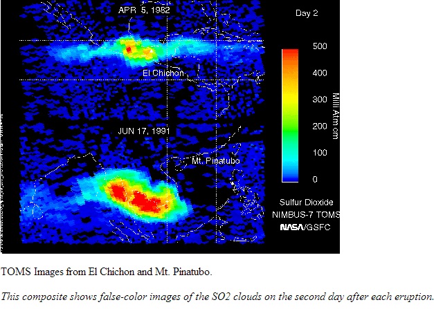 TOMS Pinatubo vs El Chicon.jpg