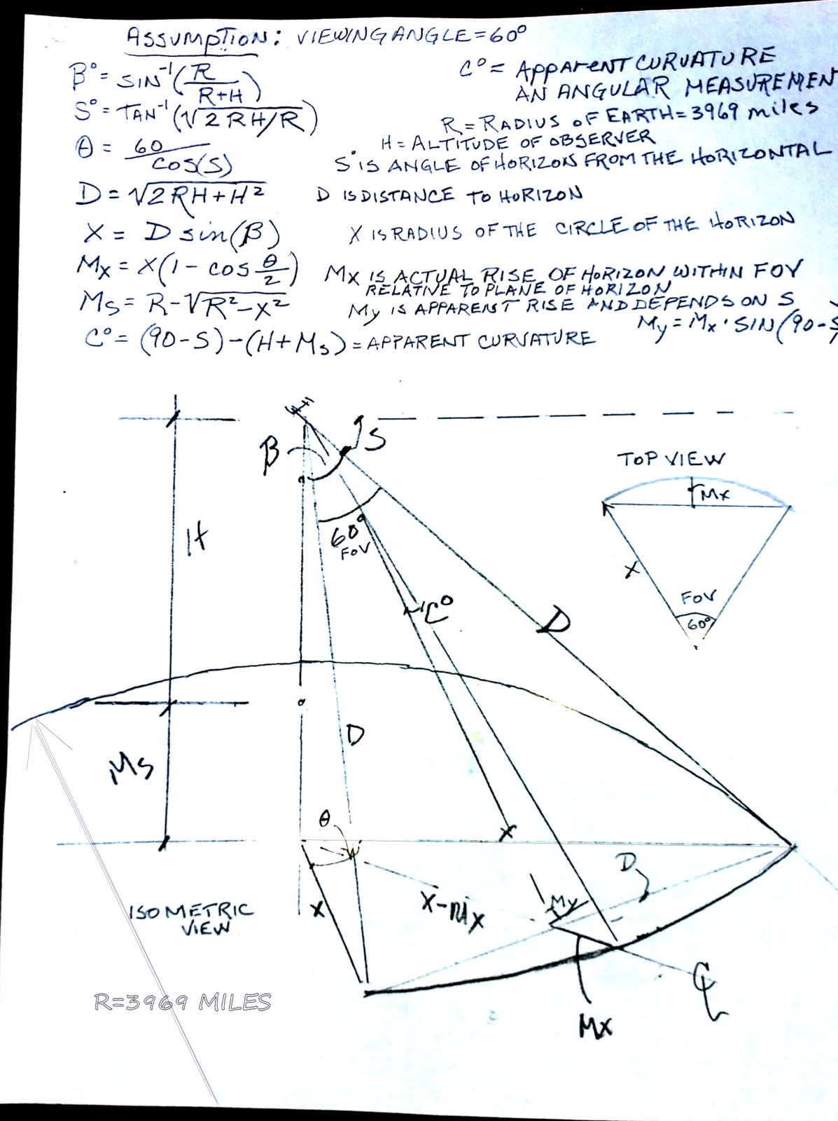 updated apparent curvature.jpg