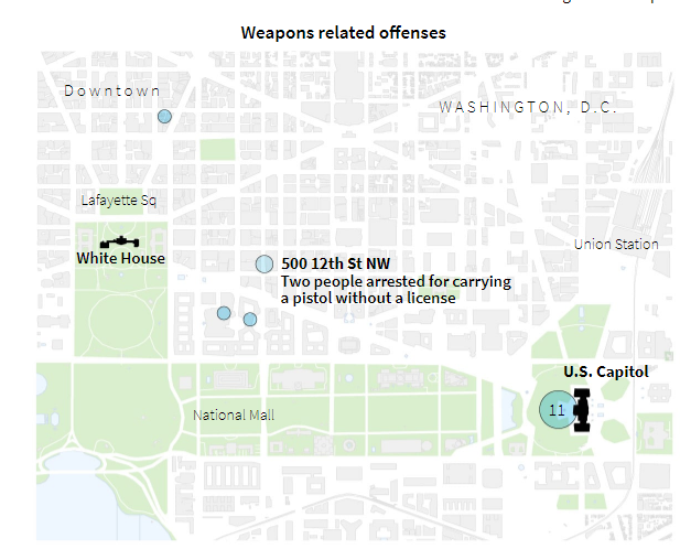 weapons offenses.png