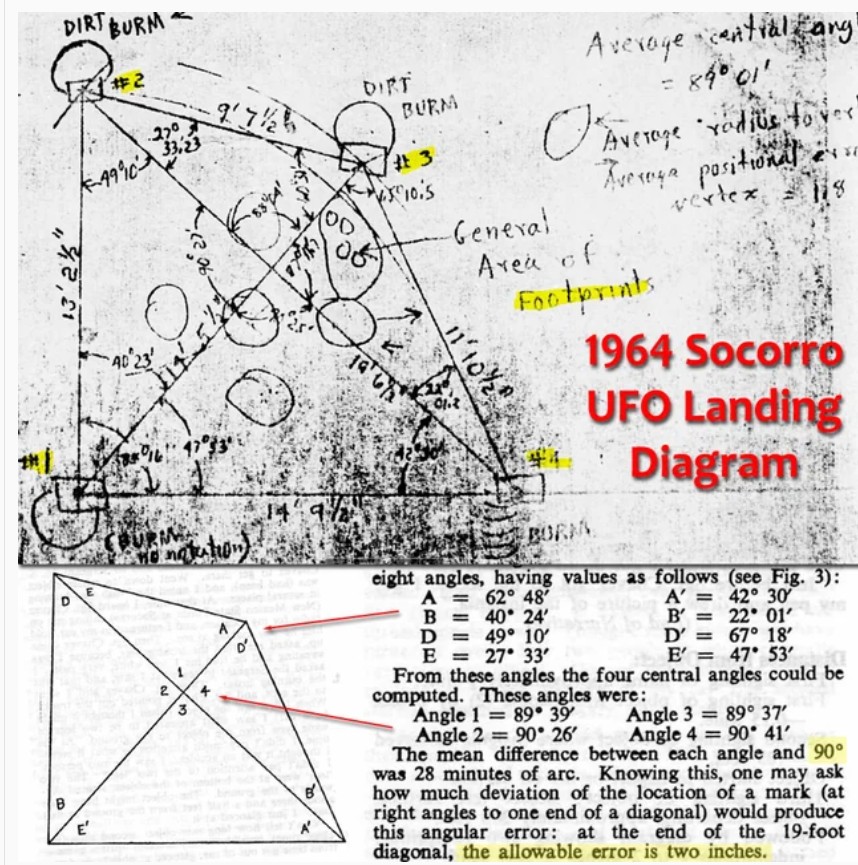 zamora zamorra socorro ufo landing pads diagram 2.jpg