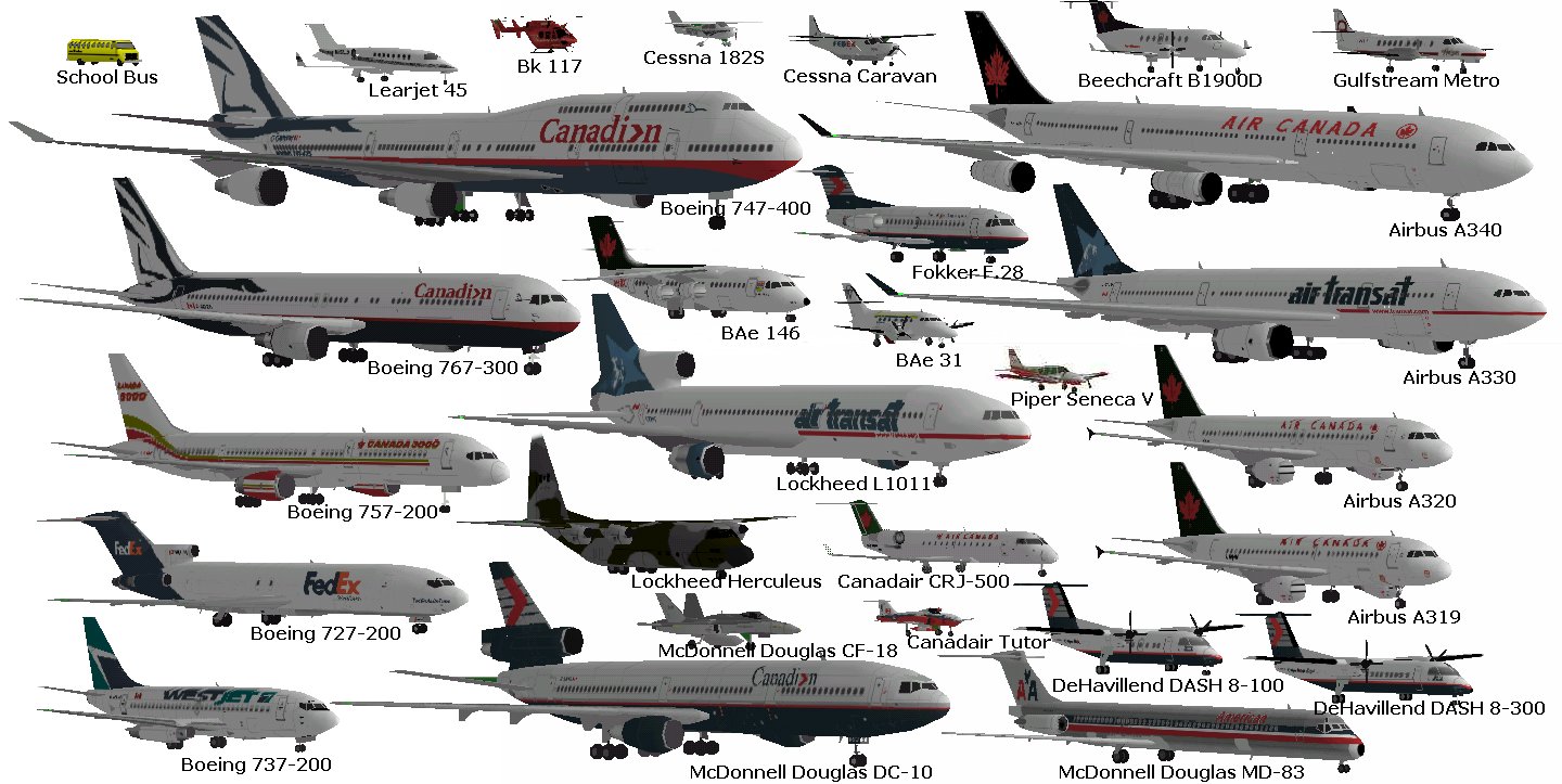 Aircraft Size Comparison Chart