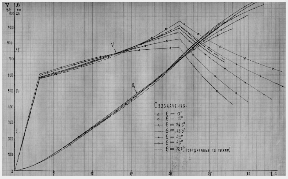 https://www.metabunk.org/data/MetaMirrorCache/172defb41613ef84ed0b9bbe8b0f4369.jpg